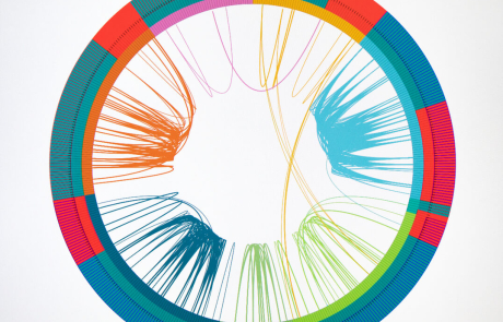 Blog BRI Scientific CIRCOS Circle Plot