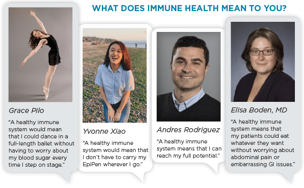 Photos and quotes of what immune health means to 4 individuals.