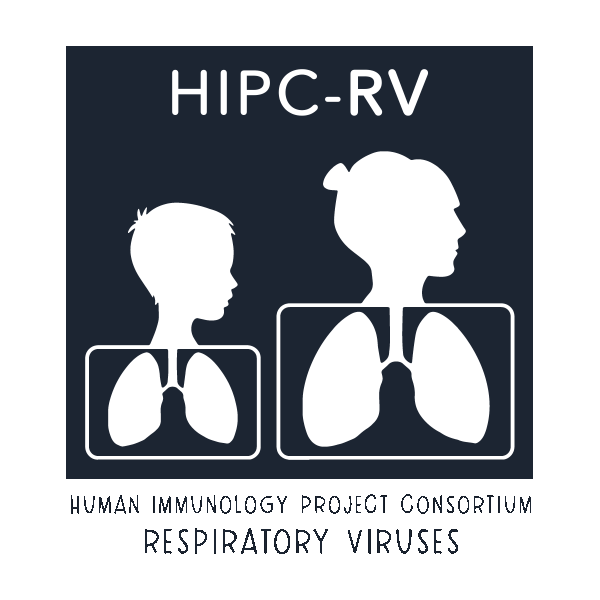 Mikacenic Research Project Inline - HIPC RV Study