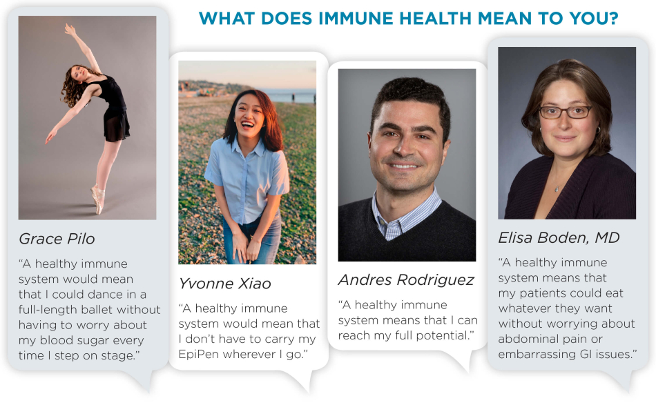 Graphic Layout 2D What Does Immune Health Mean to You