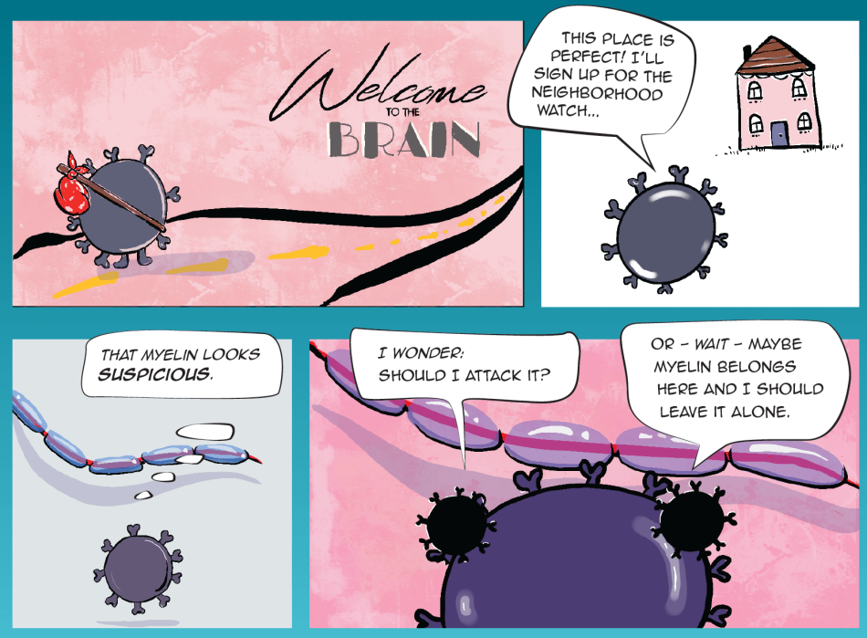 Graphic 2D Welcome to the Brain